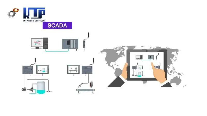 cac yeu to can can nhac khi lua chon scada system cho nha may