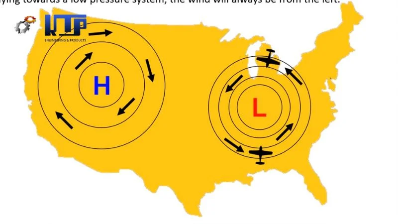 luc coriolis va hieu ung coriolis thuong duoc su dung thay the cho nhau