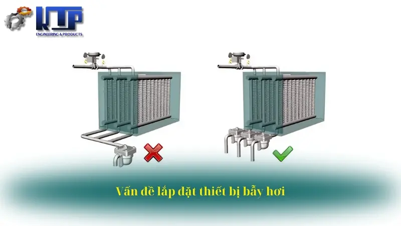 Vấn đề lắp đặt thiết bị bẫy hơi