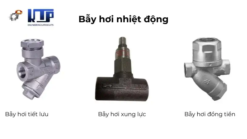 các loại bẫy hơi thermodymamic  