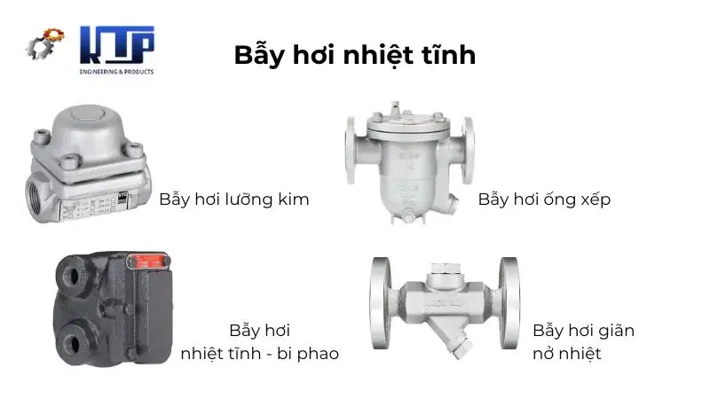 bẫy hơi nhiệt tĩnh