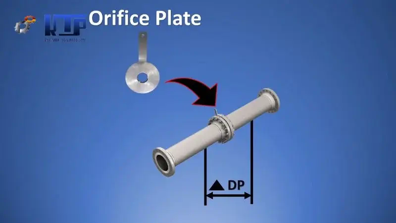 vị trí orifice plate phù hợp