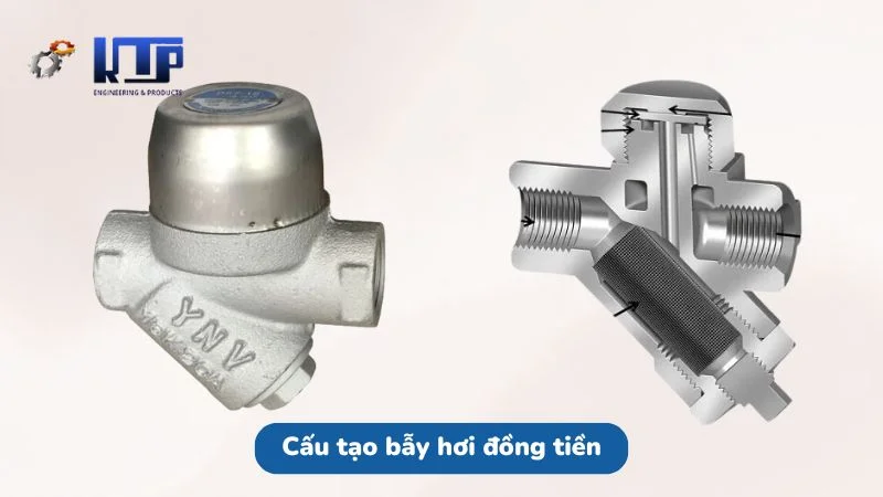 Cấu tạo chi tiết của bẫy hơi đồng tiền