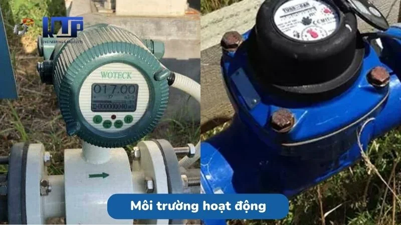 Môi trường hoạt động của doanh nghiệp