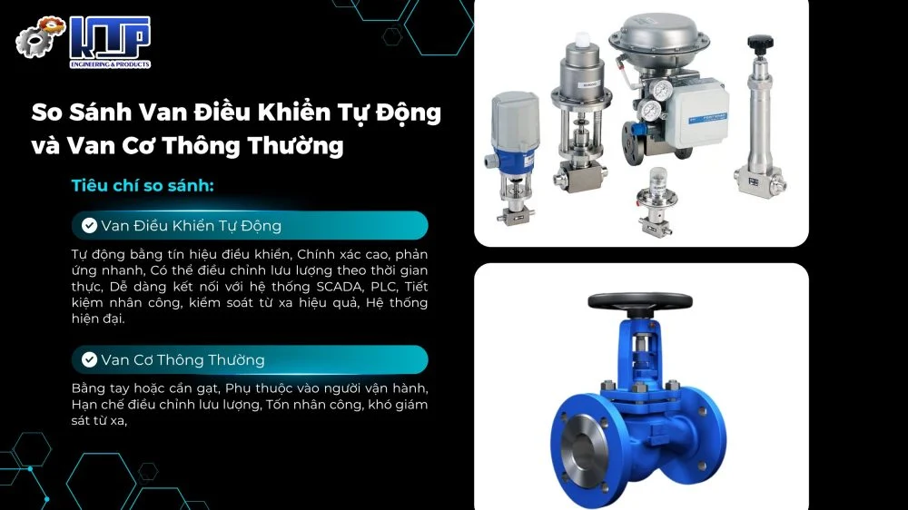 Tại Sao Bạn Nên Chọn Van Điều Khiển Tự Động Thay Vì Van Thông Thường? 2